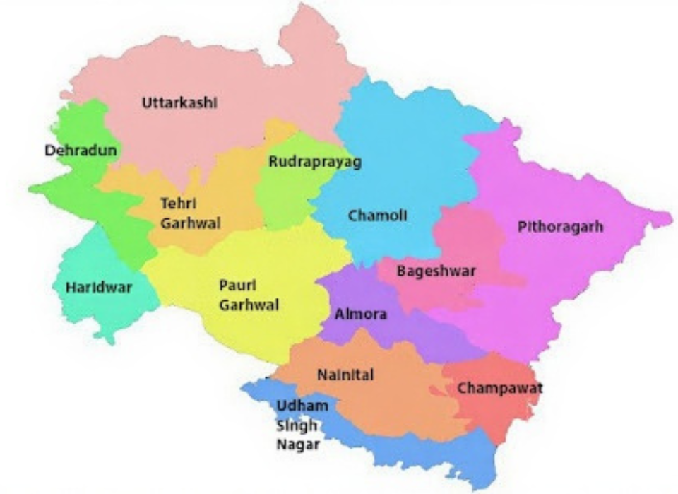 Uttarakhand